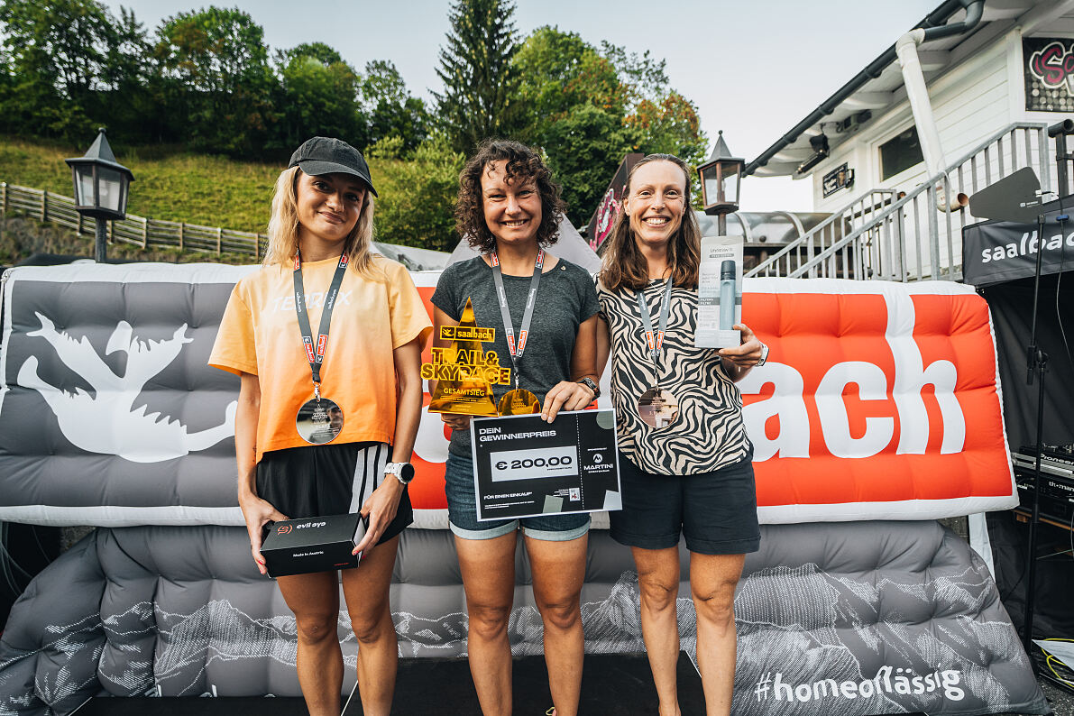 Trail & Skyrace 2026